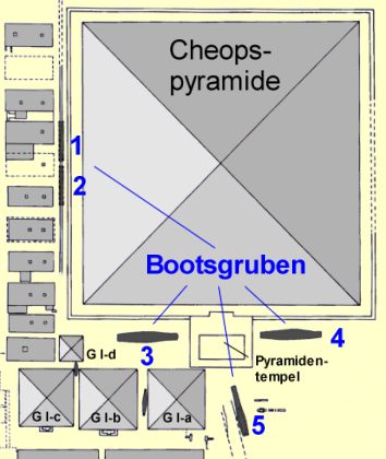Die Anlage der Bootsgruben