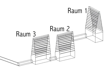 Innenräume