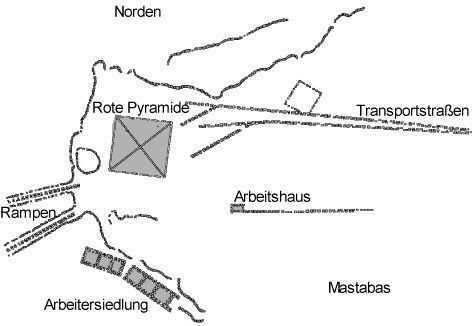 Plan von Dahschur